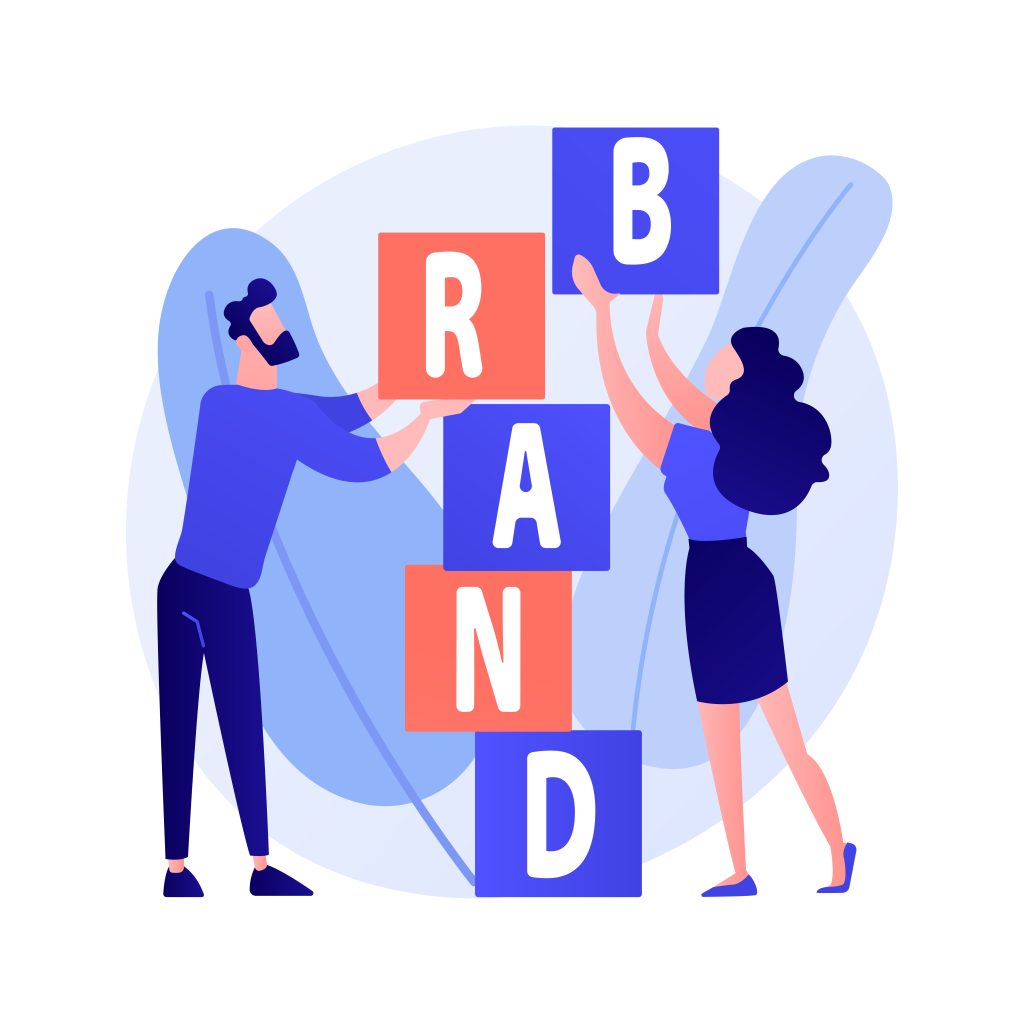 Importance of Brand Identity